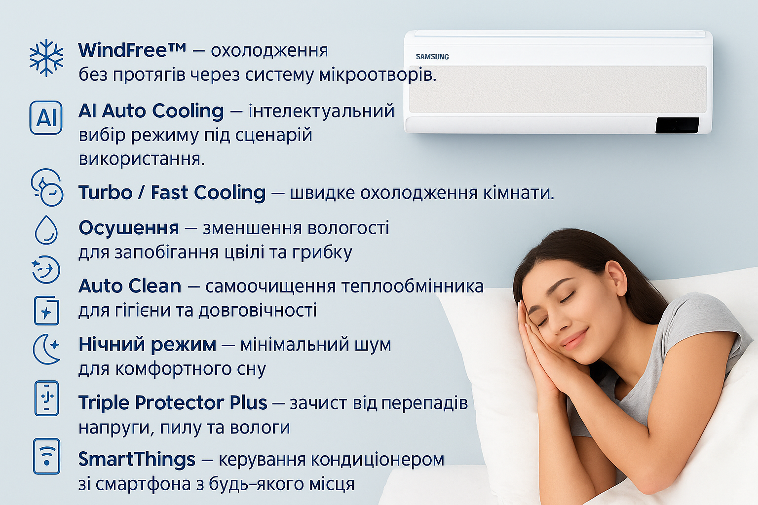 Технологія Samsung WindFree та інші функції кондиціонерів
